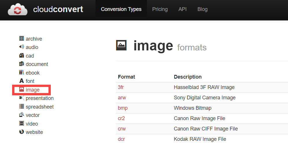 Image formats - CloudConvert