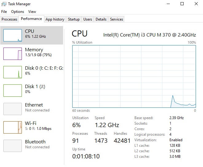 Increase Pendrive/USB Data Transfer