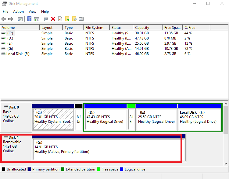 Disk management