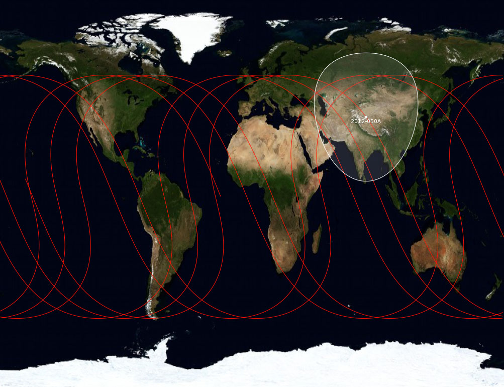 Beidou - navigation systems