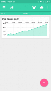 Habithub-2 - goal setting apps