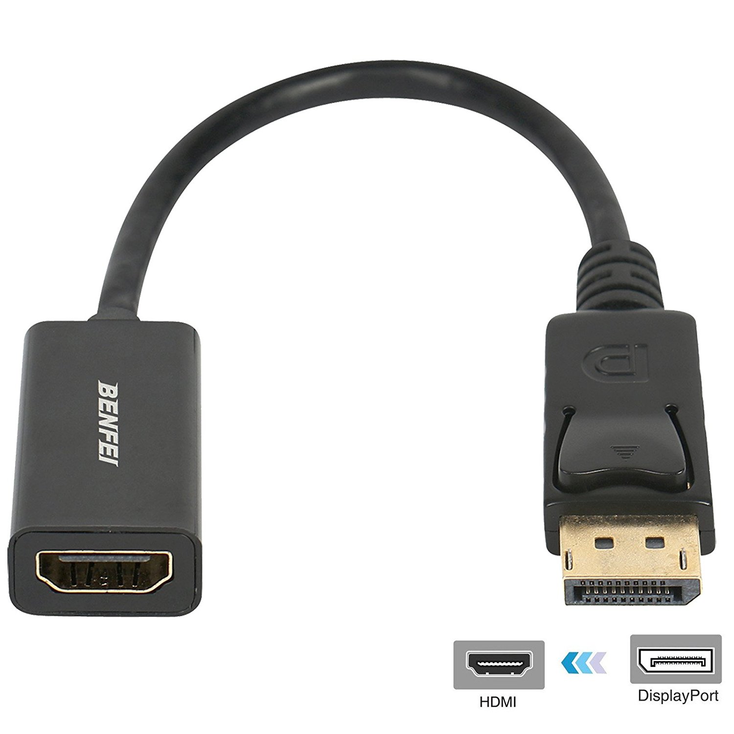 DisplayPort-to-HDMI connector