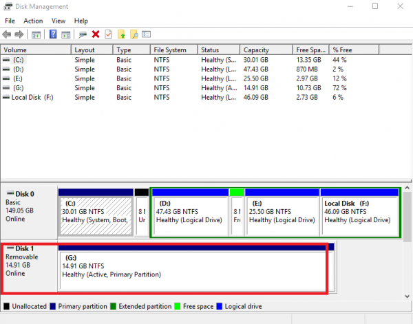 How to Fix USB Device Not Recognized Error in Windows | Agatton