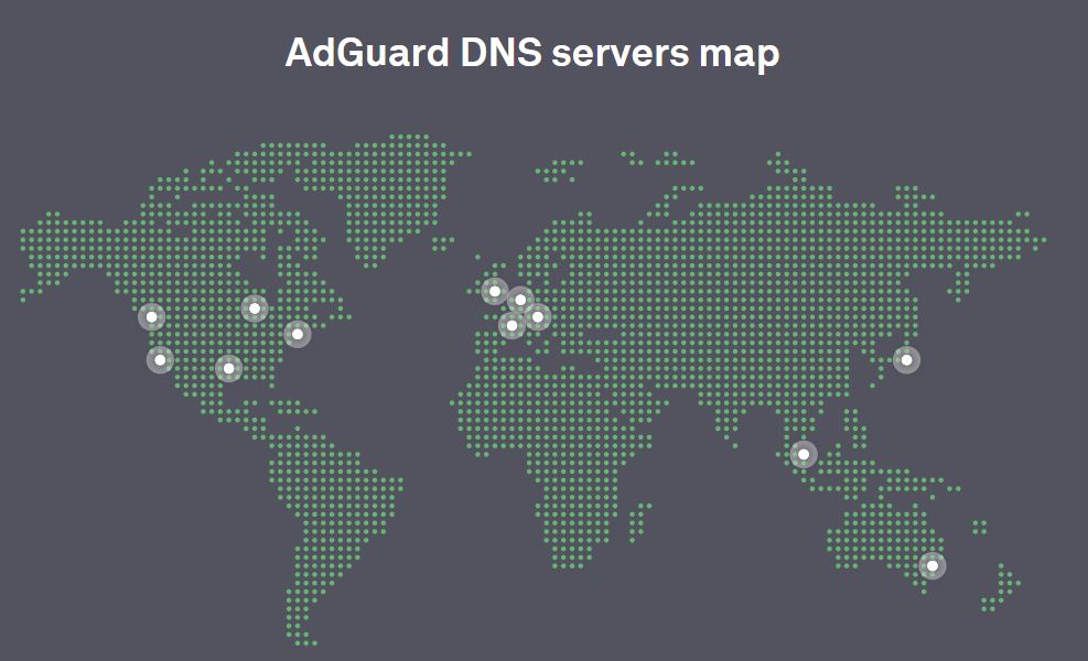 adguard dns router