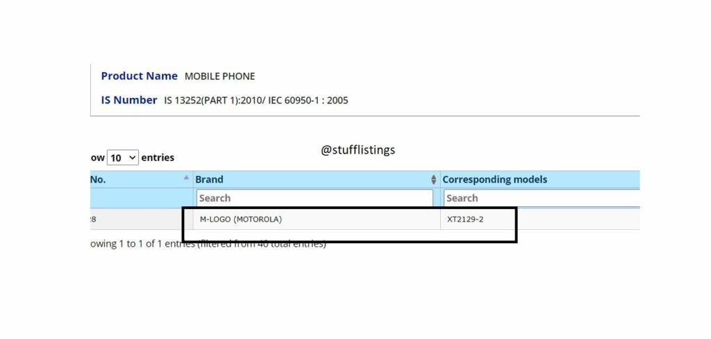 Motorola Capri Plus Tipped to Launch in India Soon, Receives BIS Certification