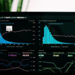 data quality process