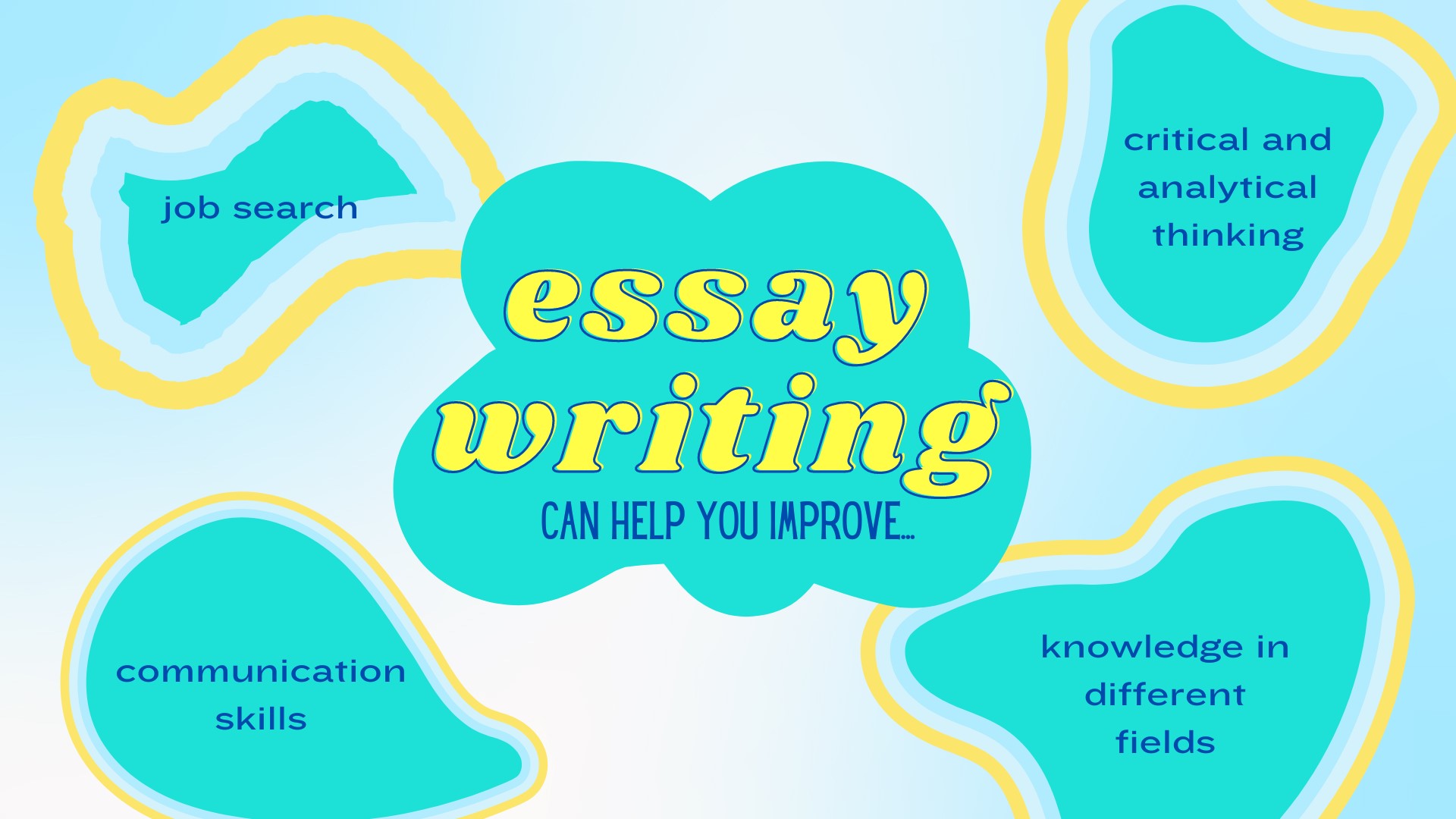 professional essay writers com